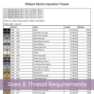 William Morris Tapestry-Inspired Vintage Blue Flower Nature Cross Stitch Pattern, Decorative Arts & Crafts Embroidery Decor, Full Coverage