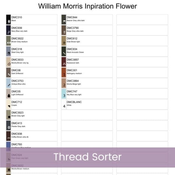 William Morris Tapestry-Inspired Vintage Blue Flower Nature Cross Stitch Pattern, Decorative Arts & Crafts Embroidery Decor, Full Coverage