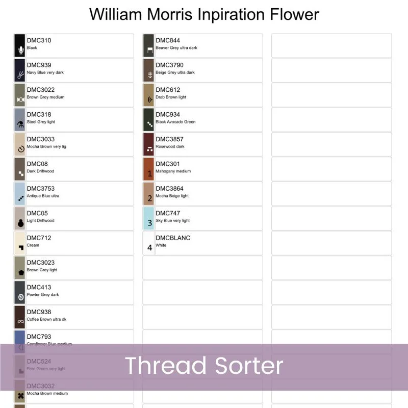 William Morris Tapestry-Inspired Vintage Blue Flower Nature Cross Stitch Pattern, Decorative Arts & Crafts Embroidery Decor, Full Coverage