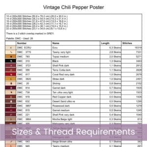 Chili Cross Stitch Pattern, Handmade Rustic Farmhouse Kitchen Embroidery Art Sign, Spicy Food Decor, Tex-Mex Decor, Country Home Stitching