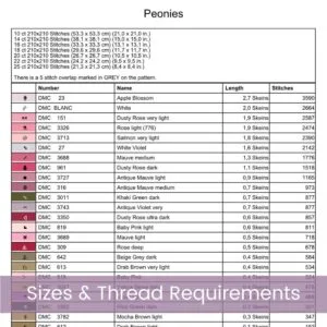 Peony Flowers Counted Cross Stitch PDF Pattern, Large Pink Peony Flowers Cross Stitch Pattern, Flowers PDF Pattern, Instant Download